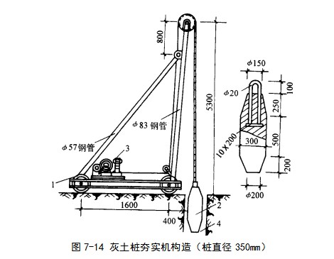 梓潼挤密桩地基